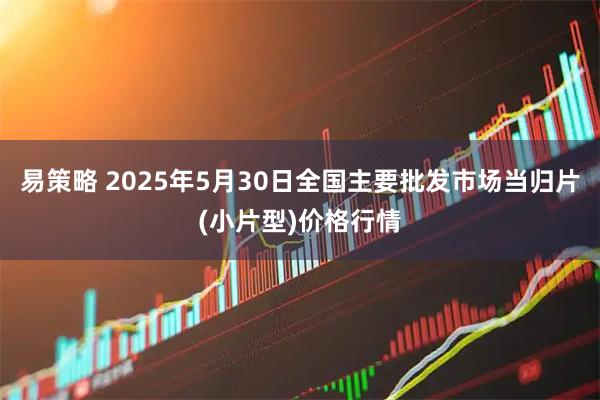 易策略 2025年5月30日全国主要批发市场当归片(小片型)价格行情