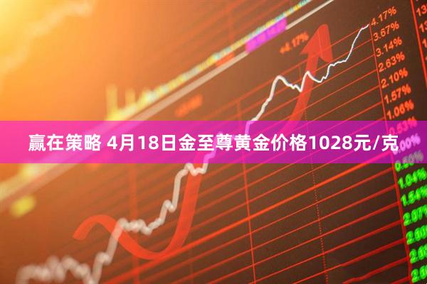 赢在策略 4月18日金至尊黄金价格1028元/克